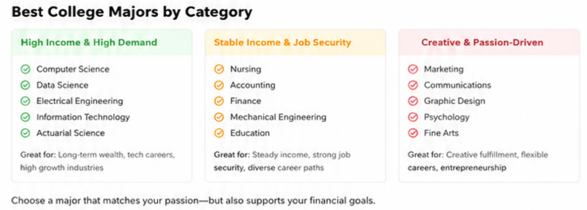 Stable majors with strong career security.webp