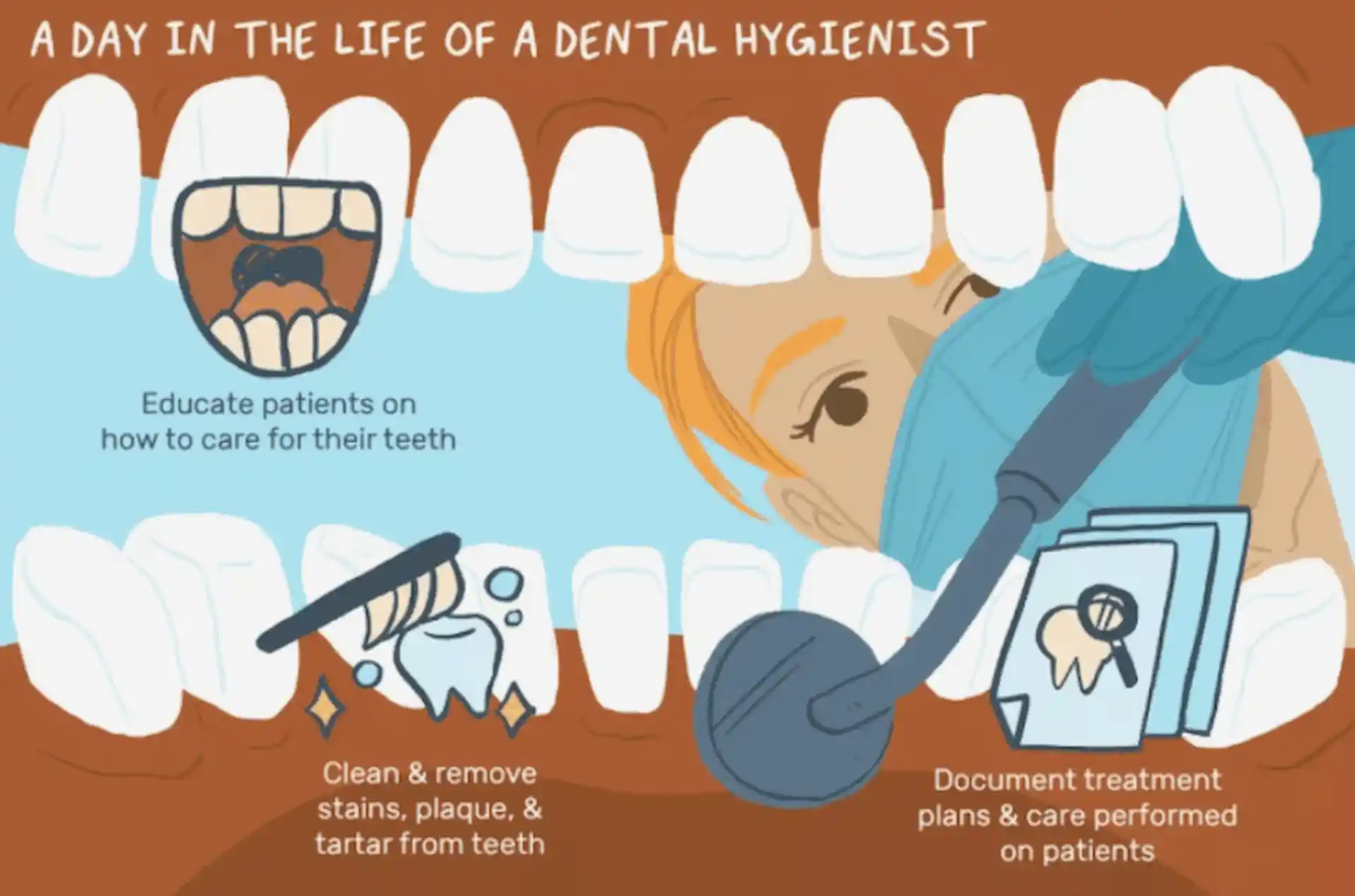 Dental hygienists.webp