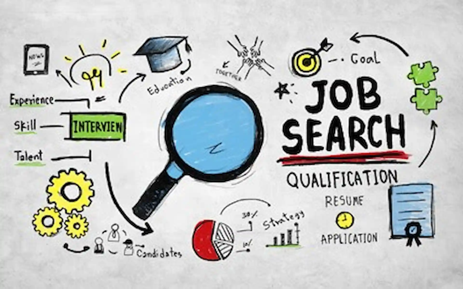 Why is it so hard to get a job right now.webp