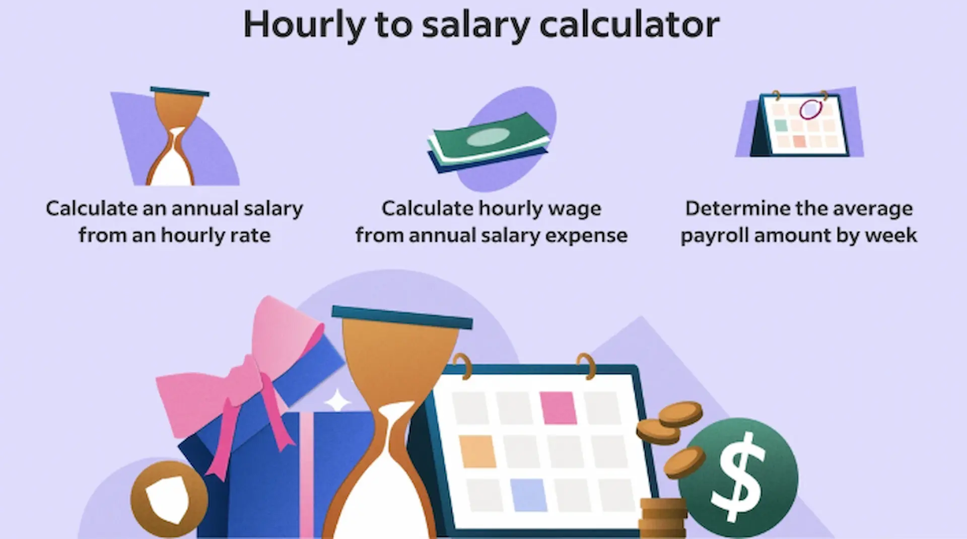 Convert Hourly to Yearly Salary.webp