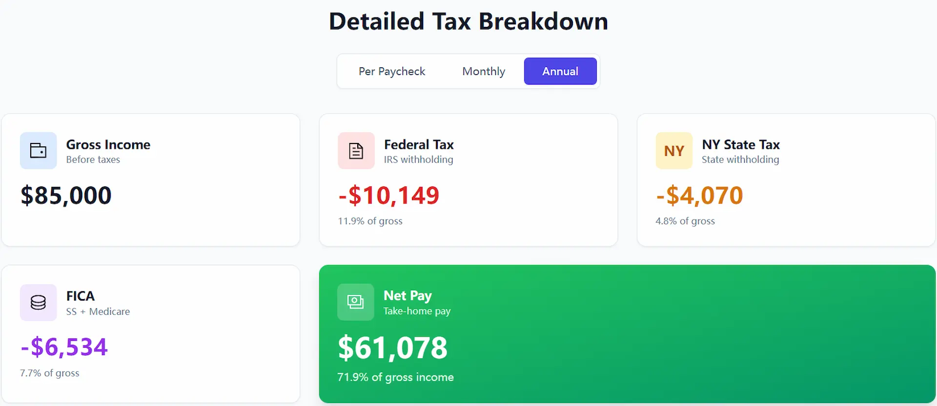 detailed tax breakdown.webp