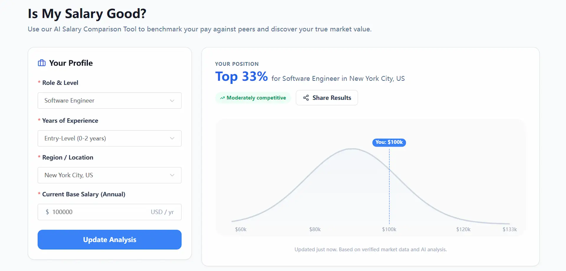 Salary Calculator AI help with salary comparisons.webp