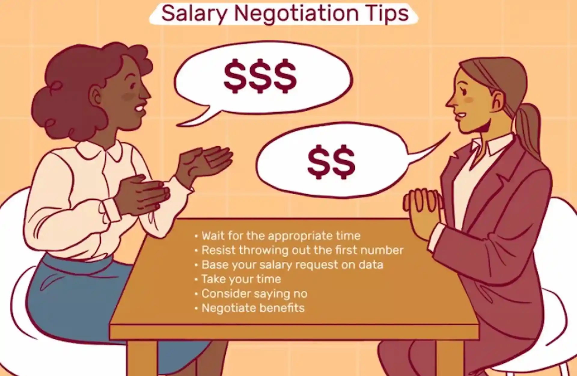 How can you evaluate your value for better salary negotiation tips.webp