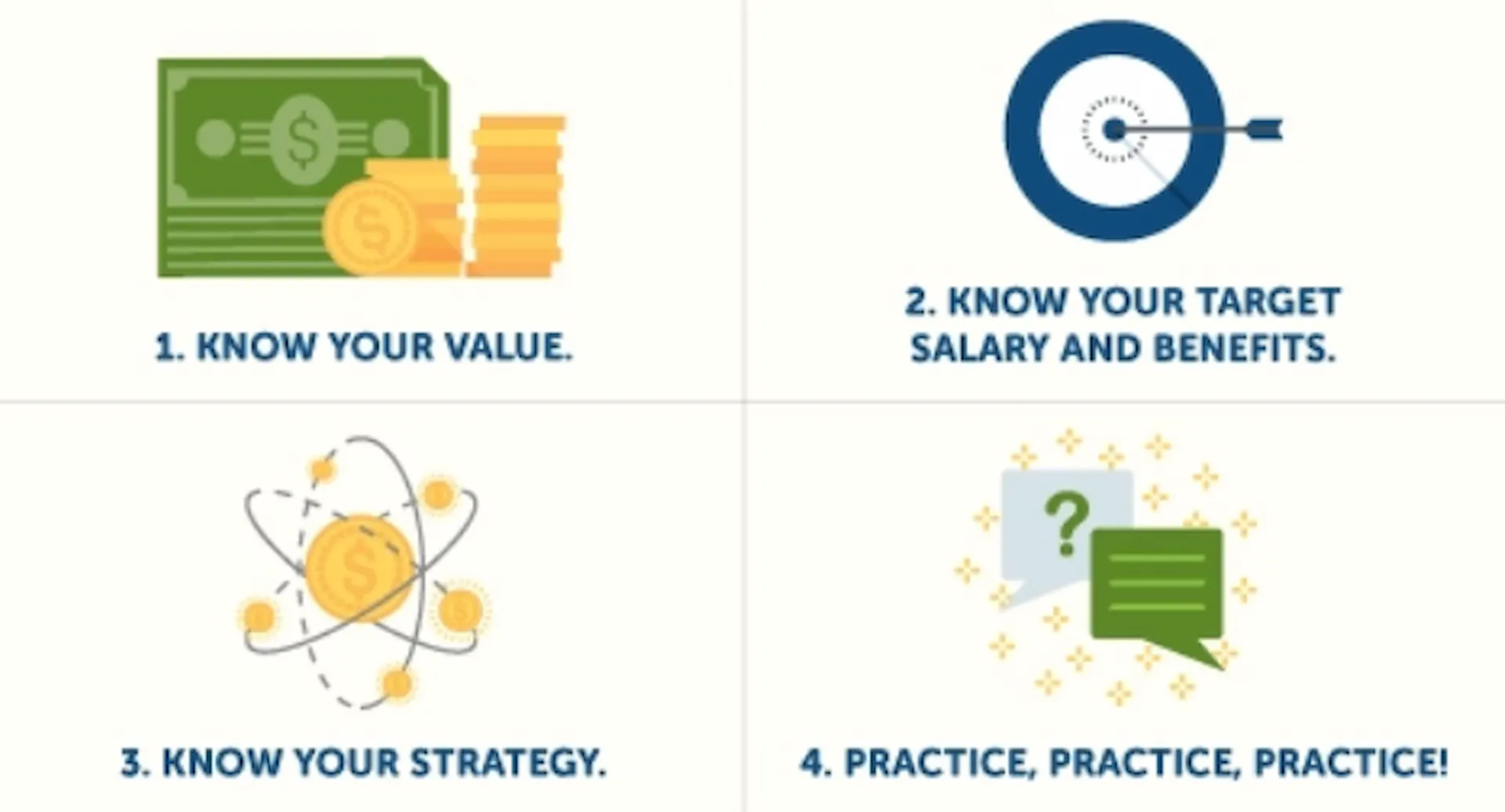 salary negotiation tips.webp