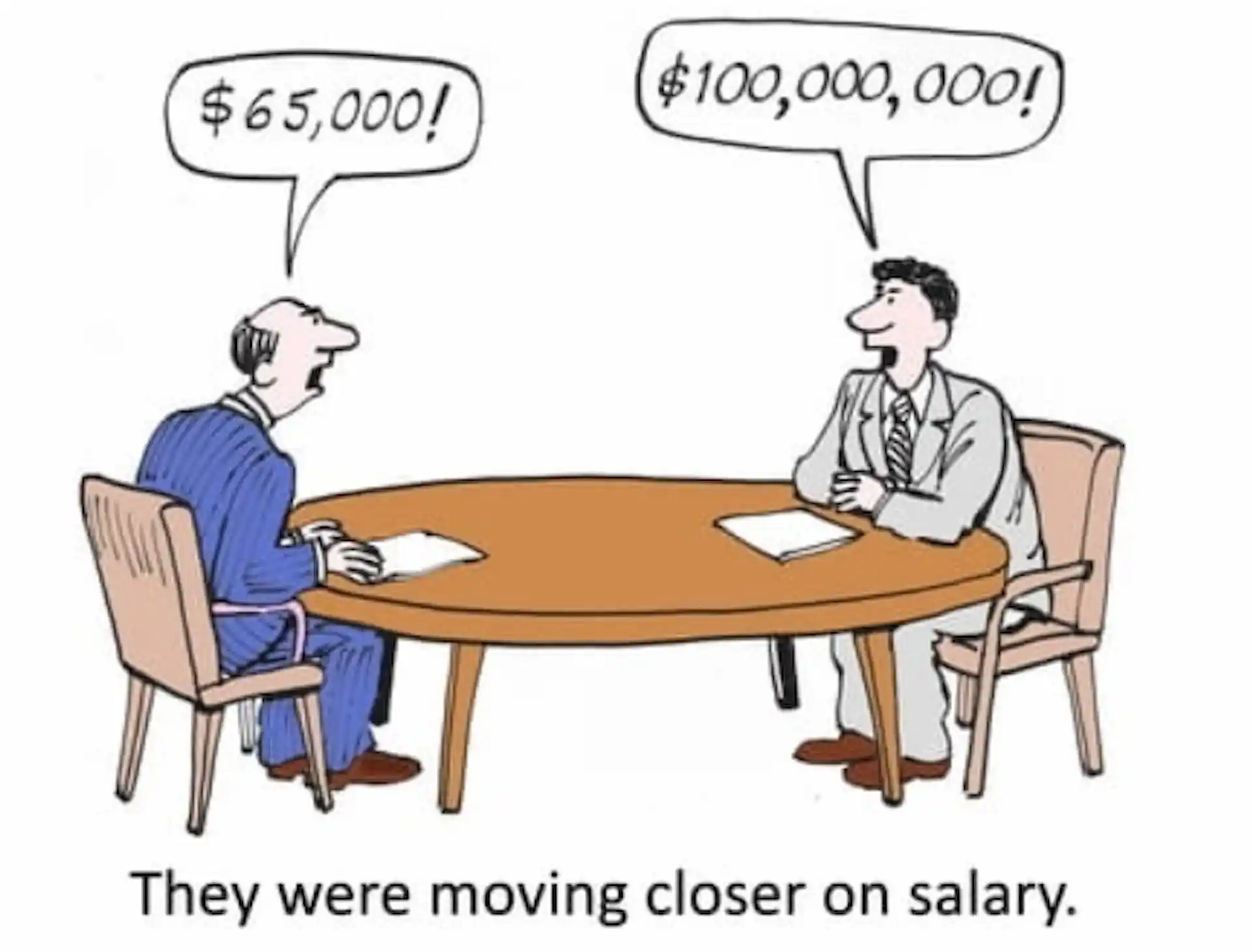 What if you don’t get the salary you want.webp